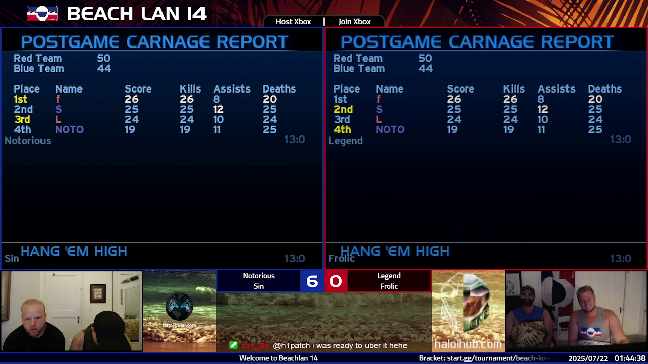 Post Game Carnage Report